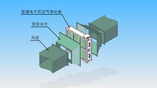 废气治理-东莞市利安达环境科技-北极星环保设备网
